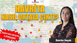 Havrita nasıl ortaya çıktı?